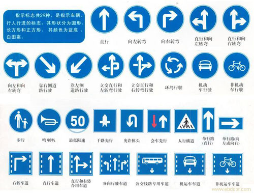 標線、標識、標牌